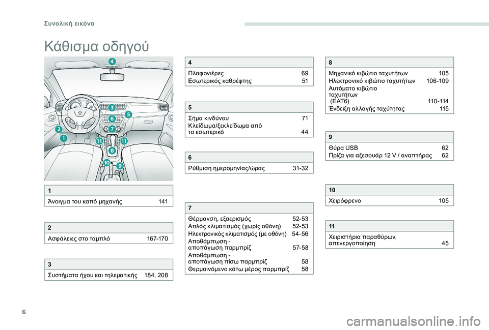 Peugeot 301 2017  Εγχειρίδιο χρήσης (in Greek) 6
Κάθισμα οδηγού
1
Άνοιγμα του καπό μηχανής  
1
 41
2
Ασφάλειες στο ταμπλό  
1
 67-170
3
Συστήματα ήχου και τηλεματικής 
