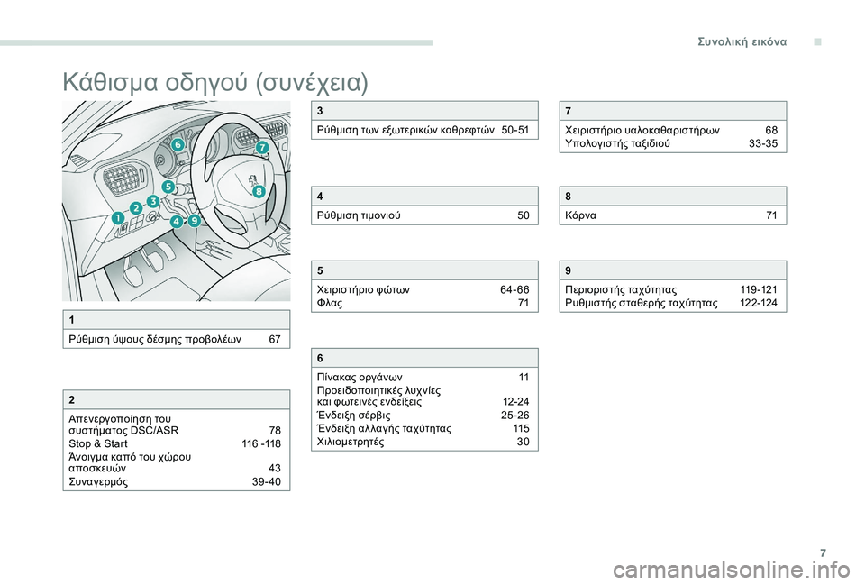 Peugeot 301 2017  Εγχειρίδιο χρήσης (in Greek) 7
Κάθισμα οδηγού (συνέχεια)
1
Ρύθμιση ύψους δέσμης προβολέων  
6
 7
2
Απενεργοποίηση του 
συστήματος DSC/ASR 
 
7
 8
Stop & S