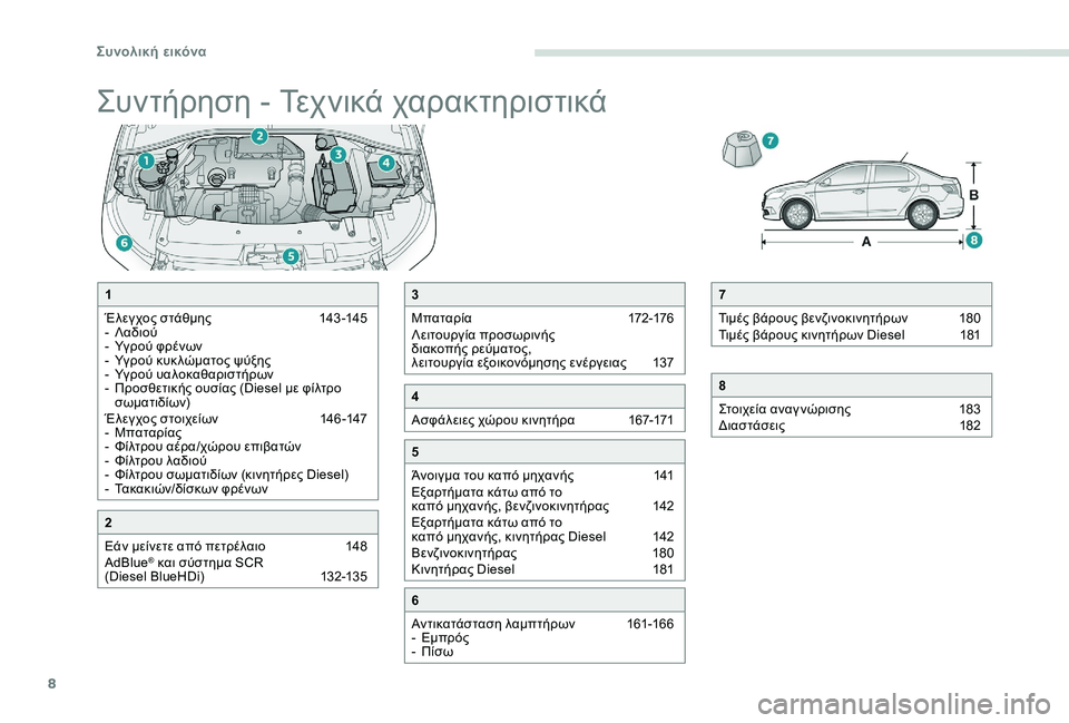 Peugeot 301 2017  Εγχειρίδιο χρήσης (in Greek) 8
Συντήρηση - Τεχνικά χαρακτηριστικά
7
Τιμές βάρους βενζινοκινητήρων  
1
 80
Τιμές βάρους κινητήρων Diesel 
 
1
 81
8
Στ�