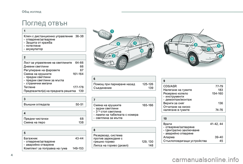 Peugeot 301 2017  Ръководство за експлоатация (in Bulgarian) 4
Поглед отвън
1
К люч с дистанционно управление  
3
 6 -38
-
 о

тваряне/затваряне
-
 
З
 ащита от кражба
-
 п

отегляне
