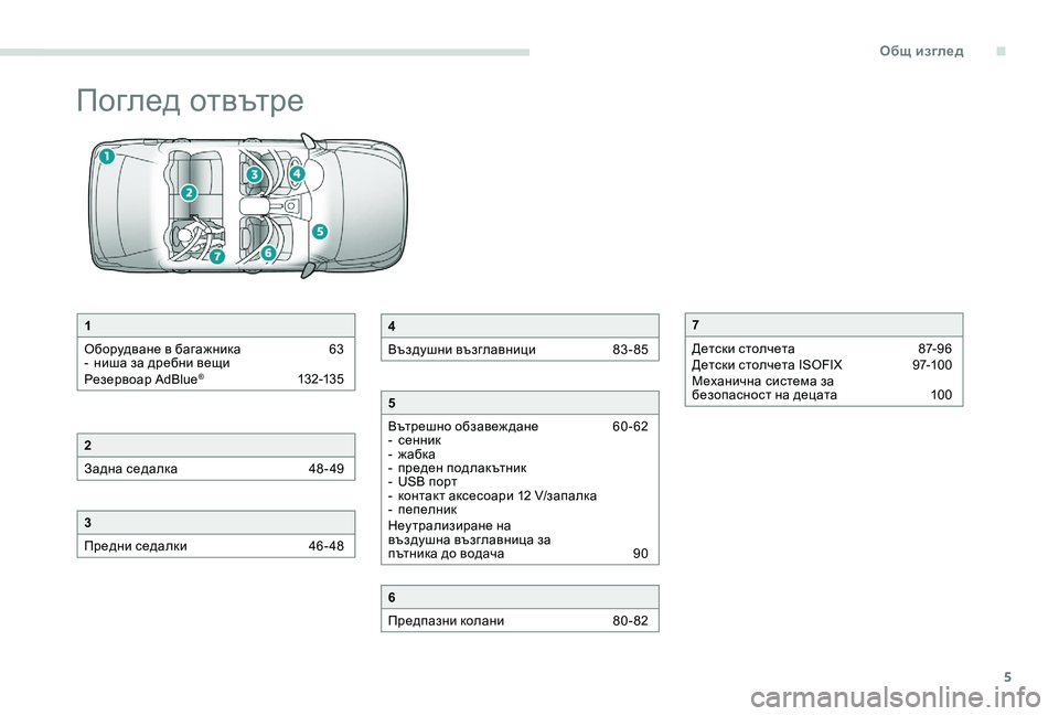 Peugeot 301 2017  Ръководство за експлоатация (in Bulgarian) 5
Поглед отвътре
1
Оборудване в багажника  
6
 3
-
 
н
 иша за дребни вещи
Резервоар AdBlue
® 13 2-13 5
2
Задна седалка 
 
4
 8 -