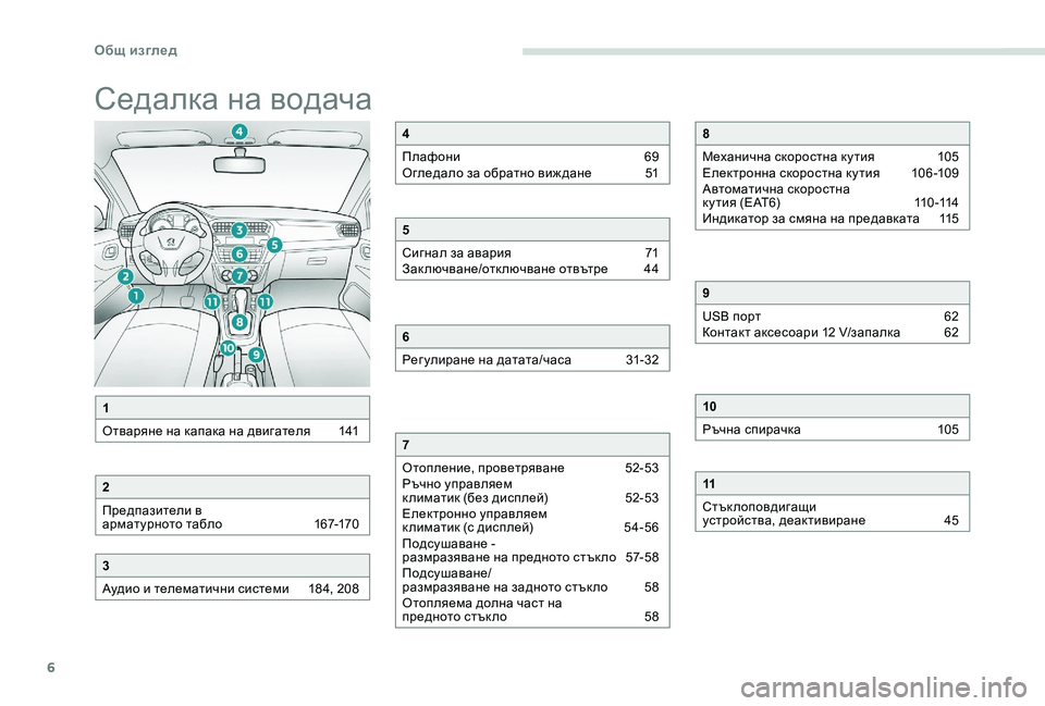 Peugeot 301 2017  Ръководство за експлоатация (in Bulgarian) 6
Седалка на водача
1
Отваряне на капака на двигателя  
1
 41
2
Предпазители в 
арматурното табло 
 
1
 67-170
3
Аудио и т