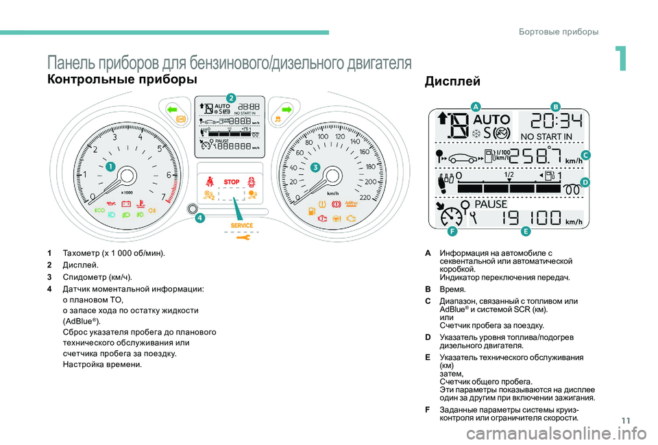 Peugeot 301 2017  Инструкция по эксплуатации (in Russian) 11
Панель приборов для бензинового/дизельного двигателя
Контрольные приборы
1Тахометр (x 1 000 об/мин).
2 Дисплей.
