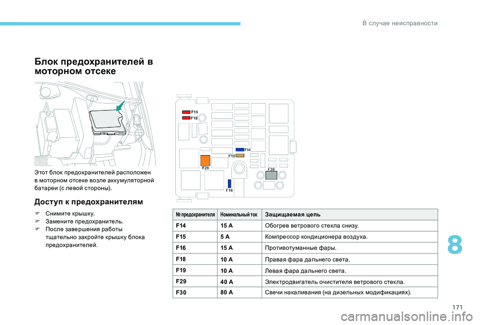 Peugeot 301 2017 Инструкция по эксплуатации (in Russian) 171
Блок предохранителей в
моторном отсеке
Этот блок предохранителей расположен
в моторном отсеке возле акк Peugeot 301 2017 Инструкция по эксплуатации (in Russian) 171
Блок предохранителей в
моторном отсеке
Этот блок предохранителей расположен
в моторном отсеке возле акк