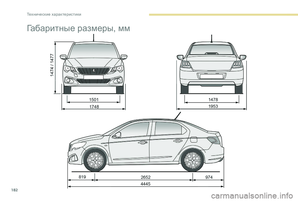 Peugeot 301 2017 Инструкция по эксплуатации (in Russian) 182
Габаритные размеры, мм
Технические характеристики Peugeot 301 2017 Инструкция по эксплуатации (in Russian) 182
Габаритные размеры, мм
Технические характеристики