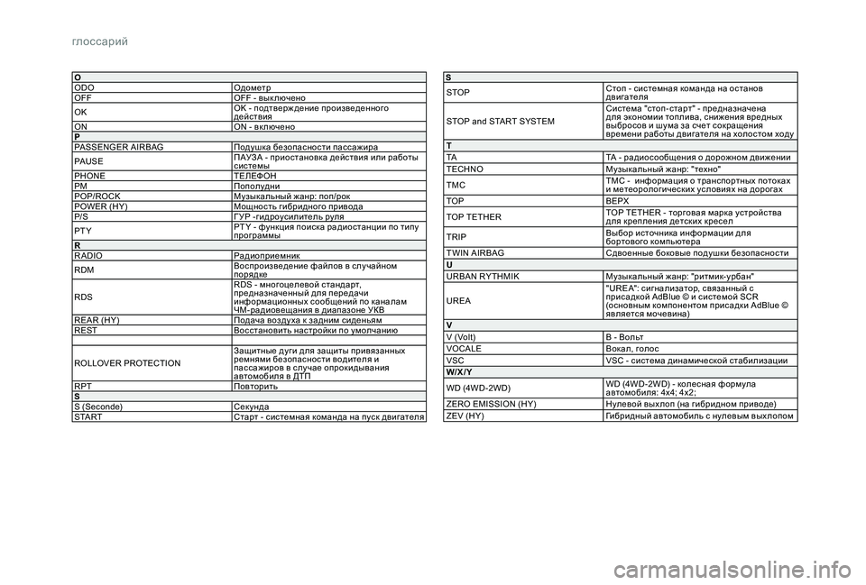 Peugeot 301 2017  Инструкция по эксплуатации (in Russian) глоссарий
O
ODOОдометр
OFF OFF - вык лючено
OK OK - подтверж дение произведенного 
действия
ON ON - вк лючено
P
PASSENGER AIRBAG П�
