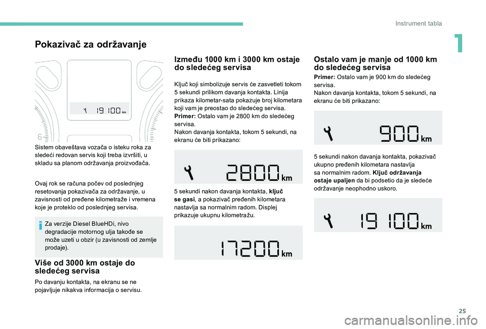 Peugeot 301 2017 Упутство за употребу (in Serbian) 25
Pokazivač za održavanje
Za verzije Diesel BlueHDi, nivo
degradacije motornog ulja takođe se
može uzeti u obzir (u zavisnosti od zemlje
prodaje).
Po davanju kontakta, na ekranu se ne
pojavlj Peugeot 301 2017 Упутство за употребу (in Serbian) 25
Pokazivač za održavanje
Za verzije Diesel BlueHDi, nivo
degradacije motornog ulja takođe se
može uzeti u obzir (u zavisnosti od zemlje
prodaje).
Po davanju kontakta, na ekranu se ne
pojavlj