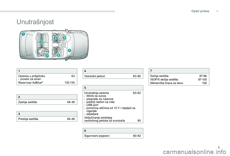 Peugeot 301 2017  Упутство за употребу (in Serbian) 5
Unutrašnjost
1
Oprema u prtljažniku  
6
 3
-
 
p
 rostor za stvari
Rezervoar AdBlue
® 13 2-13 5
2
Zadnje sedište 
 
4
 8 - 49
3
Prednja sedišta  
4
 6 - 48
4
Vazdušni jastuci  
8
 3 - 85
5
Unu