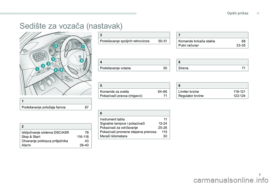 Peugeot 301 2017  Упутство за употребу (in Serbian) 7
Sedište za vozača (nastavak)
1
Podešavanje položaja farova  
6
 7
2
Isključivanje sistema DSC/ASR  
7
 8
Stop & Start
 
1
 16 -118
Otvaranje poklopca prtljažnika 
 
4
 3
Alarm 
 
3
 9 - 40
3
P