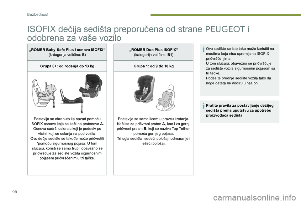 Peugeot 301 2017 Упутство за употребу (in Serbian) 98
ISOFIX dečija sedišta preporučena od strane PEUGEOT i
odobrena za vaše vozilo
„RÖMER Baby- Safe Plus i osnova ISOFIX“
(kategorija veličine: E )
Grupa 0+: od rođenja do 13
kg
Postavlja Peugeot 301 2017 Упутство за употребу (in Serbian) 98
ISOFIX dečija sedišta preporučena od strane PEUGEOT i
odobrena za vaše vozilo
„RÖMER Baby- Safe Plus i osnova ISOFIX“
(kategorija veličine: E )
Grupa 0+: od rođenja do 13
kg
Postavlja