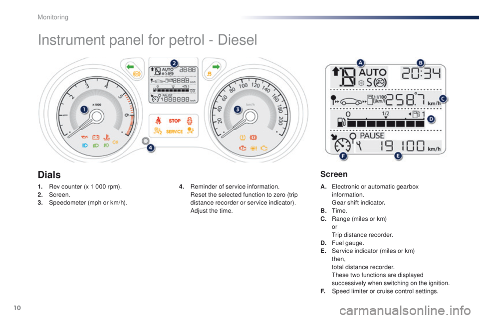 Peugeot 301 2015 User Guide 10
Instrument panel for petrol - Diesel
1. Rev counter (x 1 000 rpm).
2. Screen.
3.
 Spe

edometer (mph or km/h). A. E
lectronic or automatic gearbox 
information.
 G

ear shift indicator.
B.
 

Time.