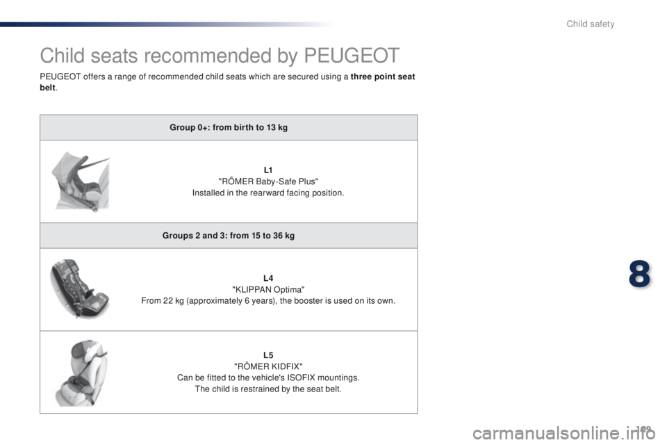 Peugeot 301 2015 Owners Manual 109
301_en_Chap08_securite-enfants_ed01-2014
Child seats recommended by PEUGEOT
Group 0+: from bir th to 13 kgL1
"RÖMER Baby-Safe Plus"
Installed in the rearward facing position.
Groups 2 a Peugeot 301 2015 Owners Manual 109
301_en_Chap08_securite-enfants_ed01-2014
Child seats recommended by PEUGEOT
Group 0+: from bir th to 13 kgL1
"RÖMER Baby-Safe Plus"
Installed in the rearward facing position.
Groups 2 a