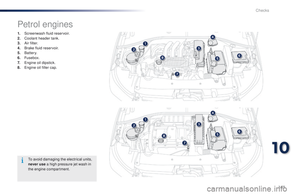 Peugeot 301 2015  Owners Manual 163
301_en_Chap10_verifications_ed01-2014
Petrol engines
1. Screenwash fluid reservoir.
2. Coolant header tank.
3.
 A

i r f i l t e r.
4.
 B

rake fluid reservoir.
5.
 

Battery.
6.
 

Fusebox.
7.
 E