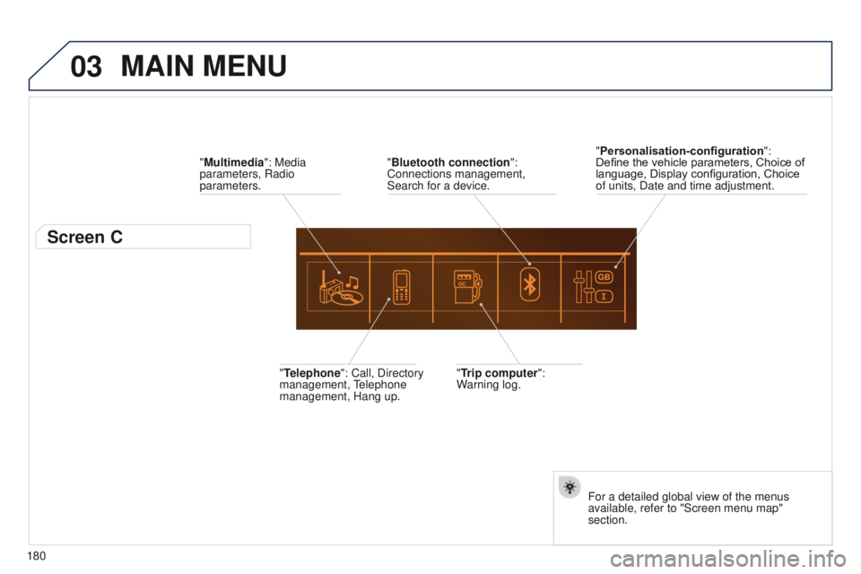 Peugeot 301 2015  Owners Manual 03
180
301_en_Chap12a_RD5(RD45)_ed01-2014
MAIN MENU
"Multimedia": Media 
parameters, Radio 
parameters.
Screen C
"Trip computer": 
Warning log.
"Telephone": Call, Directory 
ma