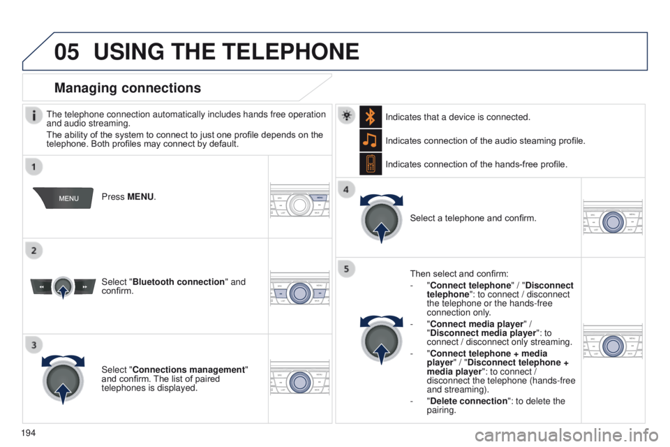 Peugeot 301 2015 Owners Manual 05
194
301_en_Chap12a_RD5(RD45)_ed01-2014
USING THE TELEPHONE
The telephone connection automatically includes hands free operation
and audio streaming.
The ability of the system to connect to jus Peugeot 301 2015 Owners Manual 05
194
301_en_Chap12a_RD5(RD45)_ed01-2014
USING THE TELEPHONE
The telephone connection automatically includes hands free operation
and audio streaming.
The ability of the system to connect to jus