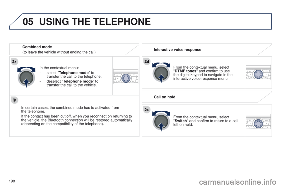 Peugeot 301 2015 Owners Manual 05
198
301_en_Chap12a_RD5(RD45)_ed01-2014
USING THE TELEPHONE
From the contextual menu, select
"DTMF tones" and confirm to use
the digital keypad to navigate in the
interactive voice resp Peugeot 301 2015 Owners Manual 05
198
301_en_Chap12a_RD5(RD45)_ed01-2014
USING THE TELEPHONE
From the contextual menu, select
"DTMF tones" and confirm to use
the digital keypad to navigate in the
interactive voice resp
