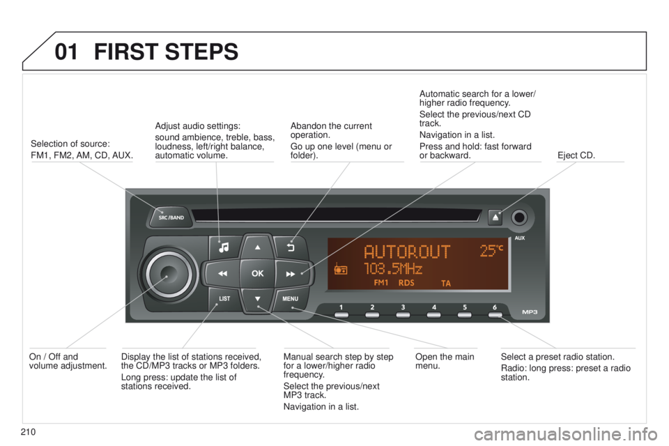 Peugeot 301 2015 Owners Manual 01
301_en_Chap12b_RDE1_ed01-2014
FIRST STEPS
210Selection of source:
FM1, FM2, AM, CD, AUX.
Adjust audio settings:
sound ambience, treble, bass,
loudness, left/right balance,
automatic volume. Aba Peugeot 301 2015 Owners Manual 01
301_en_Chap12b_RDE1_ed01-2014
FIRST STEPS
210Selection of source:
FM1, FM2, AM, CD, AUX.
Adjust audio settings:
sound ambience, treble, bass,
loudness, left/right balance,
automatic volume. Aba