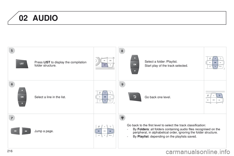Peugeot 301 2015 Owners Manual 02
216
301_en_Chap12b_RDE1_ed01-2014
Select a line in the list.
Jump a page.Go back one level. Select a folder /Playlist.
Start play of the track selected.
Go back to the first level to select the tra Peugeot 301 2015 Owners Manual 02
216
301_en_Chap12b_RDE1_ed01-2014
Select a line in the list.
Jump a page.Go back one level. Select a folder /Playlist.
Start play of the track selected.
Go back to the first level to select the tra