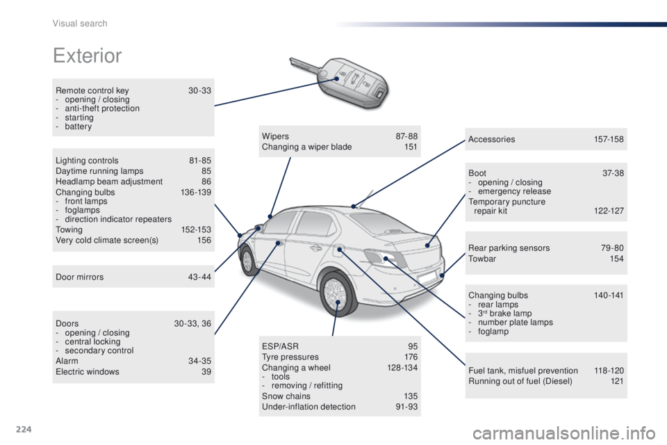 Peugeot 301 2015  Owners Manual 224
301_en_Chap13_recherche-visuelle_ed01-2014
Exterior
Remote control key 30 -33
- ope ning / closing
-
 a

nti-theft protection
-
 

starting
-
 

battery
Boot
 3

7-38
-
 ope

ning / closing
-
 em
