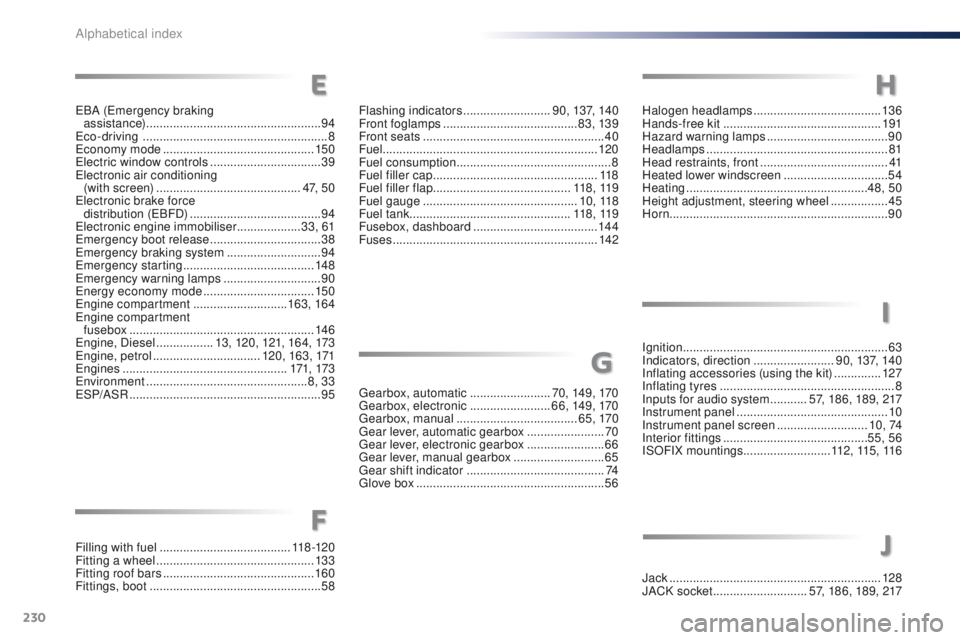 Peugeot 301 2015 Owners Guide 230
301_en_Chap14_index-alpha_ed01-2014
J
F
Ignition ............................................................. 63
Indicators, direction  ........................90, 137, 140
Inflating accessories 