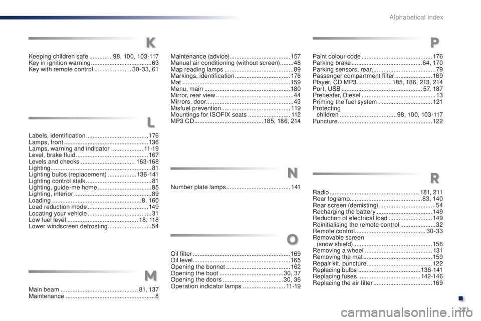 Peugeot 301 2015 Owners Guide 231
301_en_Chap14_index-alpha_ed01-2014
Labels, identification .....................................17 6
Lamps, front  .................................................. 13 6
Lamps, warning and indica