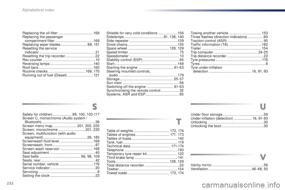 Peugeot 301 2015  Owners Manual 232
301_en_Chap14_index-alpha_ed01-2014
Replacing the oil filter ...................................16 9
Replacing the passenger   compartment filter
 

...................................... 169
Repl