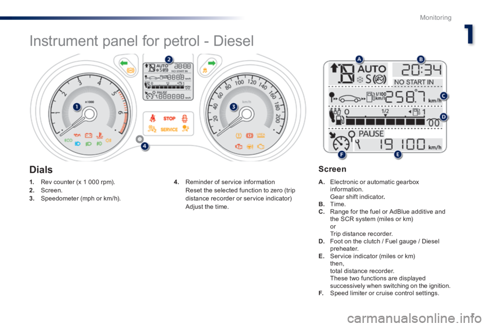 Peugeot 301 2015  Owners Manual 1
1
Monitoring
301-add_en_Chap01_controle-de-marche_ed01-2014
                  Instrument panel for petrol - Diesel 
1.   Rev counter (x 1 000 rpm). 2.   Screen. 3.   Speedometer (mph or km/h). 
A.  