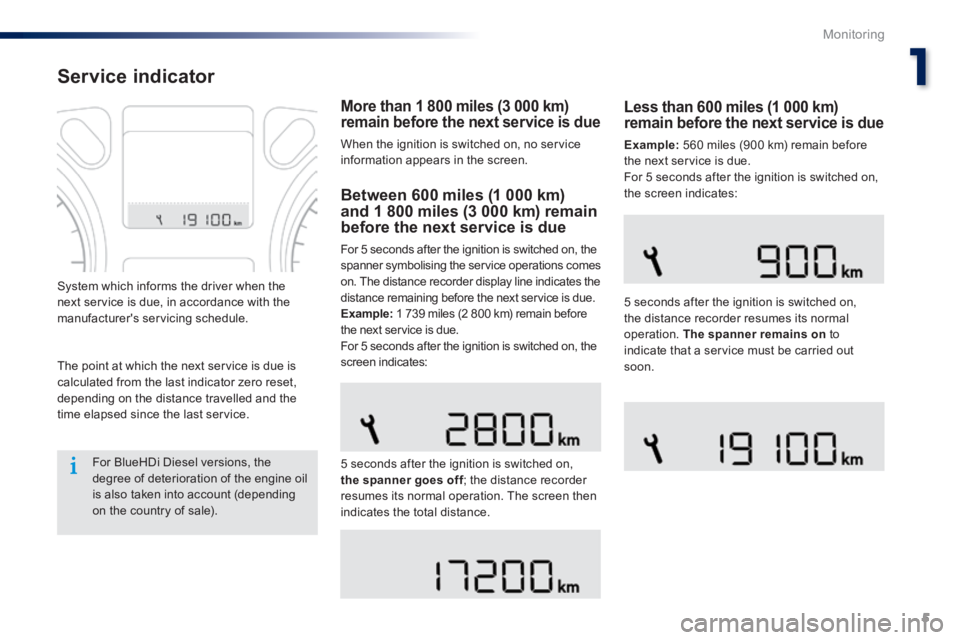 Peugeot 301 2015 Owners Manual 1
5
Monitoring
301-add_en_Chap01_controle-de-marche_ed01-2014
Service indicator
The point at which the next service is due is calculated from the last indicator zero reset, depending on the distanc Peugeot 301 2015 Owners Manual 1
5
Monitoring
301-add_en_Chap01_controle-de-marche_ed01-2014
Service indicator
The point at which the next service is due is calculated from the last indicator zero reset, depending on the distanc