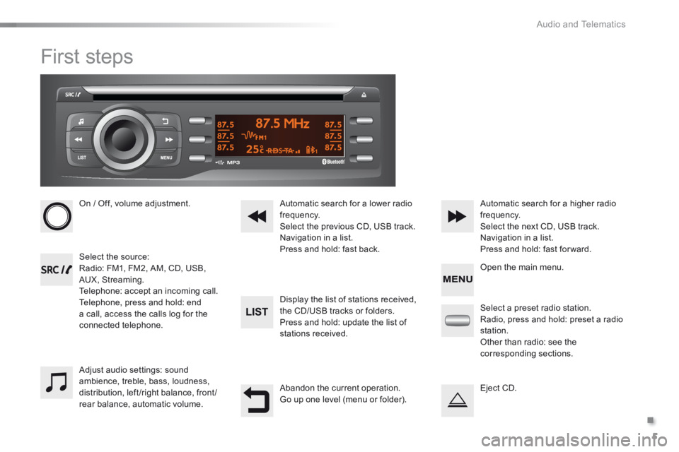 Peugeot 301 2015 Owners Manual .
Audio and Telematics 5
301-add-2_en_Chap12_RDE2_ed01-2014
First steps
On / Off, volume adjustment.
Select the source: Radio: FM1, FM2, AM, CD, USB, AUX, Streaming. Telephone: acc Peugeot 301 2015 Owners Manual .
Audio and Telematics 5
301-add-2_en_Chap12_RDE2_ed01-2014
First steps
On / Off, volume adjustment.
Select the source: Radio: FM1, FM2, AM, CD, USB, AUX, Streaming. Telephone: acc
