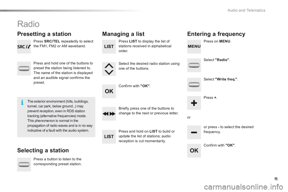 Peugeot 301 2015 Owners Manual .
Audio and Telematics 7
301-add-2_en_Chap12_RDE2_ed01-2014
Radio
Presetting a station
Selecting a station
Managing a list Entering a frequency
Press SRC/TEL repeatedly Peugeot 301 2015 Owners Manual .
Audio and Telematics 7
301-add-2_en_Chap12_RDE2_ed01-2014
Radio
Presetting a station
Selecting a station
Managing a list Entering a frequency
Press SRC/TEL repeatedly