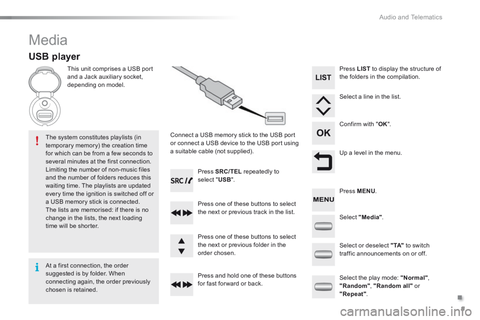 Peugeot 301 2015 Owners Manual .
Audio and Telematics 9
301-add-2_en_Chap12_RDE2_ed01-2014
Media
USB player
This unit comprises a USB port and a Jack auxiliary socket, depending on model.
Connect a USB memory s Peugeot 301 2015 Owners Manual .
Audio and Telematics 9
301-add-2_en_Chap12_RDE2_ed01-2014
Media
USB player
This unit comprises a USB port and a Jack auxiliary socket, depending on model.
Connect a USB memory s