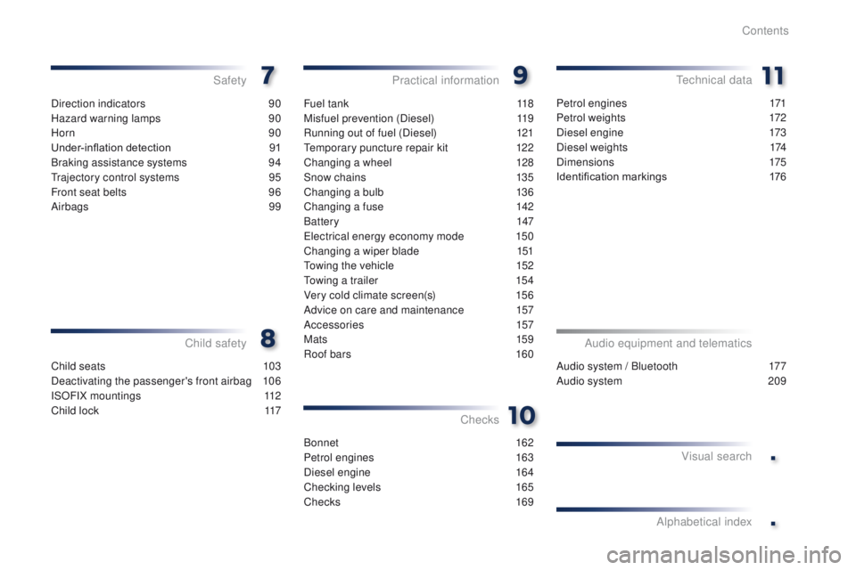 Peugeot 301 2015  Owners Manual .
.
Direction indicators 90
Hazard warning lamps
 9
 0
Horn
  90
Under-inflation detection
 9

1
Braking assistance systems
 
9
 4
Trajectory control systems
 
9
 5
Front seat belts
 
9
 6
Airbags
 9
