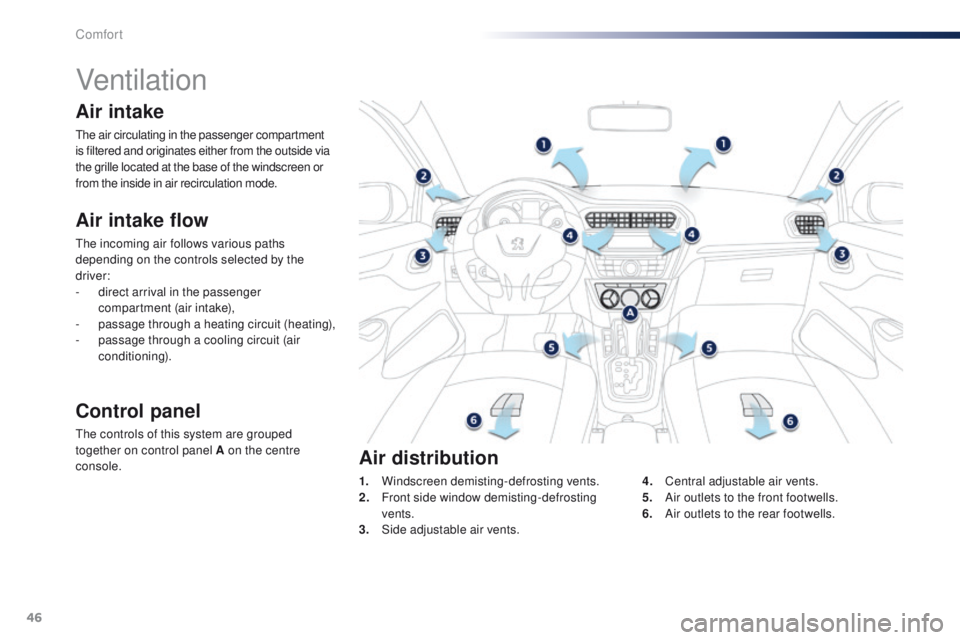 Peugeot 301 2015 Service Manual 46
301_en_Chap03_confort_ed01-2014
Ventilation
Air intake flow
The incoming air follows various paths 
depending on the controls selected by the 
driver:
- 
d
 irect arrival in the passenger 
compartm