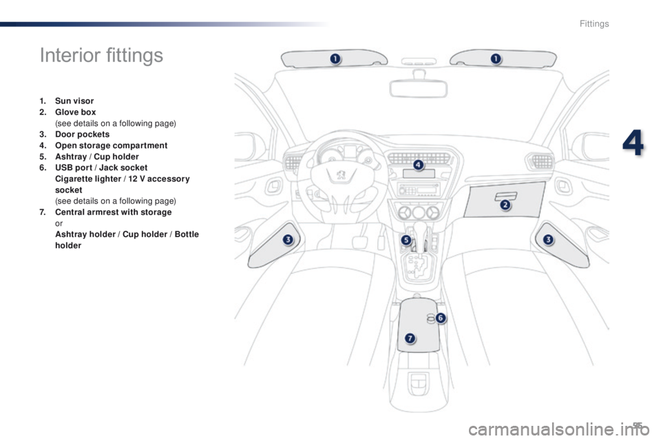 Peugeot 301 2015 Workshop Manual 55
301_en_Chap04_amenagements_ed01-2014
Interior fittings
1. Sun visor
2. Glove box  
 (

see details on a following page)
3.
 Doo

r pockets
4.
 O

pen storage compartment
5.
 As

htray / Cup holder
