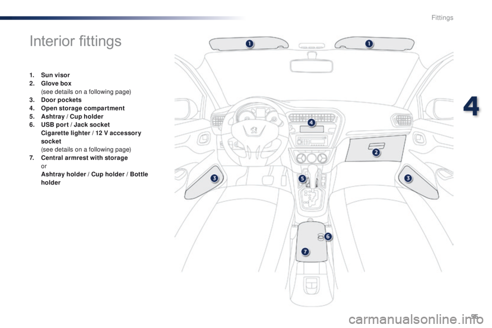 Peugeot 301 2015 Workshop Manual 55
301_en_Chap04_amenagements_ed01-2014
Interior fittings
1. Sun visor
2. Glove box
(
see details on a following page)
3.
Doo
r pockets
4.
O
pen storage compartment
5.
As
htray / Cup holder
Peugeot 301 2015 Workshop Manual 55
301_en_Chap04_amenagements_ed01-2014
Interior fittings
1. Sun visor
2. Glove box
(
see details on a following page)
3.
Doo
r pockets
4.
O
pen storage compartment
5.
As
htray / Cup holder