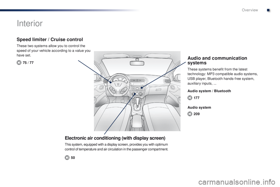 Peugeot 301 2015  Owners Manual 5
17 7
209
50
75 / 77
301_en_Chap00b_vue-ensemble_ed01-2014
Interior
Electronic air conditioning (with display screen)
This system, equipped with a display screen, provides you with optimum 
control o