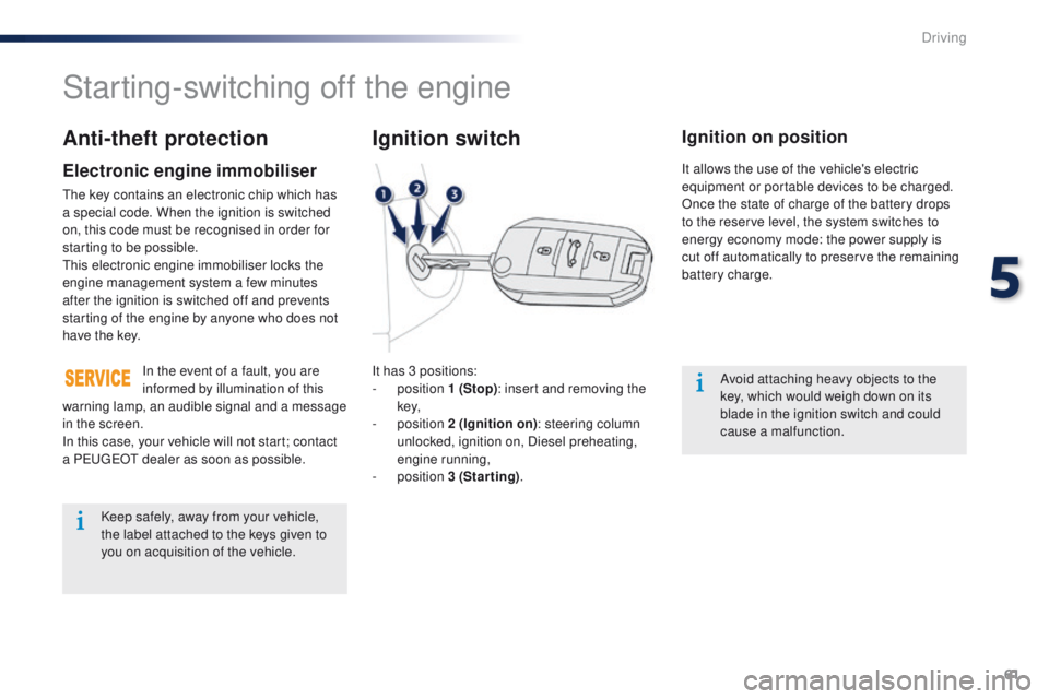 Peugeot 301 2015 Repair Manual 61
301_en_Chap05_conduite_ed01-2014
Starting-switching off the engine
It has 3 positions:
- position 1 (Stop): insert and removing the
key,
-
position 2 (Ignition on) : steering column
unlocked Peugeot 301 2015 Repair Manual 61
301_en_Chap05_conduite_ed01-2014
Starting-switching off the engine
It has 3 positions:
- position 1 (Stop): insert and removing the
key,
-
position 2 (Ignition on) : steering column
unlocked