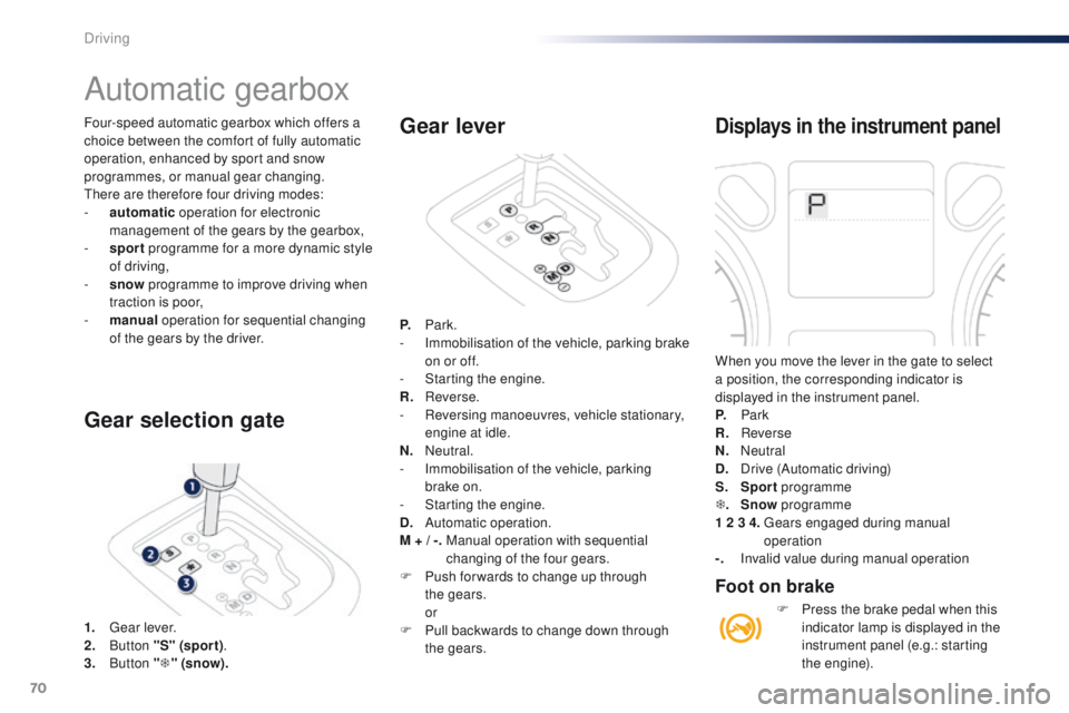 Peugeot 301 2015 Manual PDF 70
301_en_Chap05_conduite_ed01-2014
Four-speed automatic gearbox which offers a
choice between the comfort of fully automatic
operation, enhanced by sport and snow
programmes, or manual gear changi Peugeot 301 2015 Manual PDF 70
301_en_Chap05_conduite_ed01-2014
Four-speed automatic gearbox which offers a
choice between the comfort of fully automatic
operation, enhanced by sport and snow
programmes, or manual gear changi