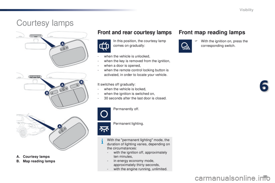 Peugeot 301 2015  Owners Manual 89
301_en_Chap06_visibilite_ed01-2014
Courtesy lamps
In this position, the courtesy lamp 
comes on gradually:
-
 
w

hen the vehicle is unlocked,
-
 
w

hen the key is removed from the ignition,
-
 
w