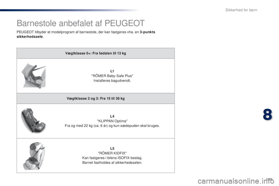 Peugeot 301 2015 Instruktionsbog (in Danish) 109
301_da_Chap08_securite-enfants_ed01-2014
Barnestole anbefalet af PEUGEOT
Vægtklasse 0+: Fra fødslen til 13 kg
L1
"
RÖMER Baby-Safe Plus" Installeres bagudvendt.
Vægtklasse 2
og 3 Peugeot 301 2015 Instruktionsbog (in Danish) 109
301_da_Chap08_securite-enfants_ed01-2014
Barnestole anbefalet af PEUGEOT
Vægtklasse 0+: Fra fødslen til 13 kg
L1
"
RÖMER Baby-Safe Plus" Installeres bagudvendt.
Vægtklasse 2
og 3