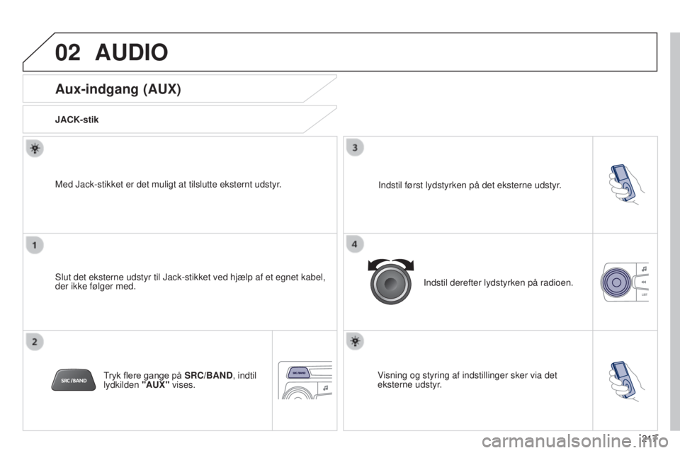 Peugeot 301 2015 Instruktionsbog (in Danish) 02
217
301_da_Chap12b_RDE1_ed01-2014
AUDIO
Aux-indgang (AUX)
JACK-stik
Slut det eksterne udstyr til Jack-stikket ved hjælp af et egnet kabel\
,
der ikke følger med. Med Jack-stikket er det muligt a Peugeot 301 2015 Instruktionsbog (in Danish) 02
217
301_da_Chap12b_RDE1_ed01-2014
AUDIO
Aux-indgang (AUX)
JACK-stik
Slut det eksterne udstyr til Jack-stikket ved hjælp af et egnet kabel\
,
der ikke følger med. Med Jack-stikket er det muligt a