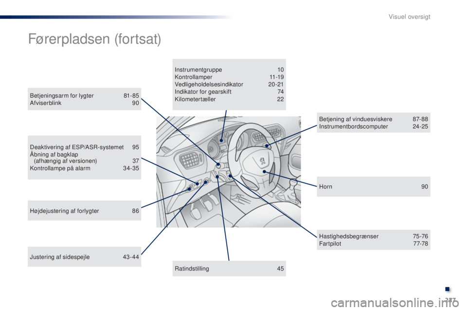 Peugeot 301 2015  Instruktionsbog (in Danish) 227
301_da_Chap13_recherche-visuelle_ed01-2014
Justering af sidespejle 43- 44
Deaktivering af ESP/ASR-systemet  
9
 5
Åbning af bagklap   (afhængig af versionen)
 3
 7
Kontrollampe på alarm
 3
 4-3