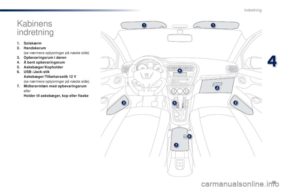 Peugeot 301 2015 Instruktionsbog (in Danish) 55
301_da_Chap04_amenagements_ed01-2014
Kabinens
indretning
1. Solskærm
2. Handskerum
(
se nærmere oplysninger på næste side)
3.
O
pbevaringsrum i døren
4.
Å
bent opbevaringsrum
5. Peugeot 301 2015 Instruktionsbog (in Danish) 55
301_da_Chap04_amenagements_ed01-2014
Kabinens
indretning
1. Solskærm
2. Handskerum
(
se nærmere oplysninger på næste side)
3.
O
pbevaringsrum i døren
4.
Å
bent opbevaringsrum
5.