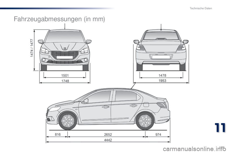 Peugeot 301 2015 Betriebsanleitung (in German) 175
301_de_Chap11_caracteristiques-techniques_ed01-2014
Fahrzeugabmessungen (in mm)
11
Technische Daten Peugeot 301 2015 Betriebsanleitung (in German) 175
301_de_Chap11_caracteristiques-techniques_ed01-2014
Fahrzeugabmessungen (in mm)
11
Technische Daten