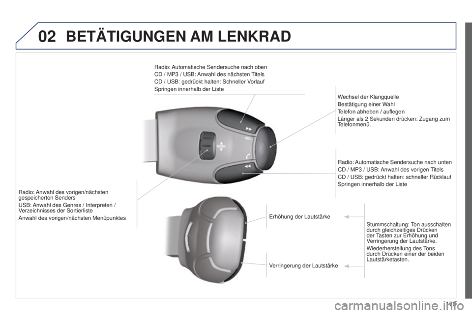Peugeot 301 2015 Betriebsanleitung (in German) 02
179
301_de_Chap12a_RD5(RD45)_ed01-2014
BETäTIGUNGEN AM LENKRAD
Radio: Automatische Sendersuche nach oben
CD / MP3 / USB: Anwahl des nächsten Titels
CD / USB: gedrückt halten: Schneller Vorlauf
Peugeot 301 2015 Betriebsanleitung (in German) 02
179
301_de_Chap12a_RD5(RD45)_ed01-2014
BETäTIGUNGEN AM LENKRAD
Radio: Automatische Sendersuche nach oben
CD / MP3 / USB: Anwahl des nächsten Titels
CD / USB: gedrückt halten: Schneller Vorlauf