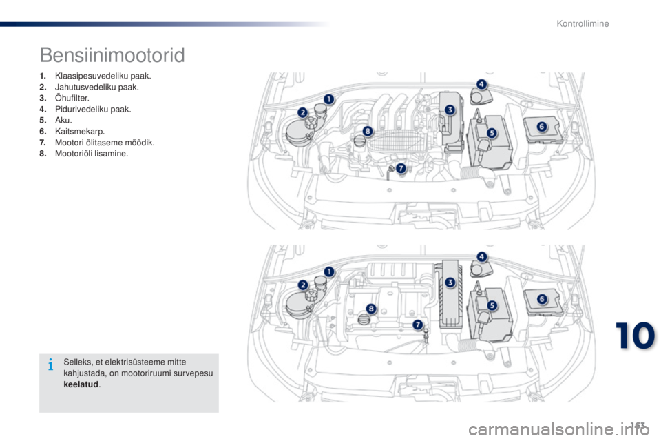Peugeot 301 2015 Omaniku käsiraamat (in Estonian) 163
301_et_Chap10_verifications_ed01-2014
Bensiinimootorid
1. Klaasipesuvedeliku paak.
2. Jahutusvedeliku paak.
3.
Õhufilter.
4.
P
idurivedeliku paak.
5.
Aku.
6.
Kaitsmekarp.
7.
M
ootori Peugeot 301 2015 Omaniku käsiraamat (in Estonian) 163
301_et_Chap10_verifications_ed01-2014
Bensiinimootorid
1. Klaasipesuvedeliku paak.
2. Jahutusvedeliku paak.
3.
Õhufilter.
4.
P
idurivedeliku paak.
5.
Aku.
6.
Kaitsmekarp.
7.
M
ootori