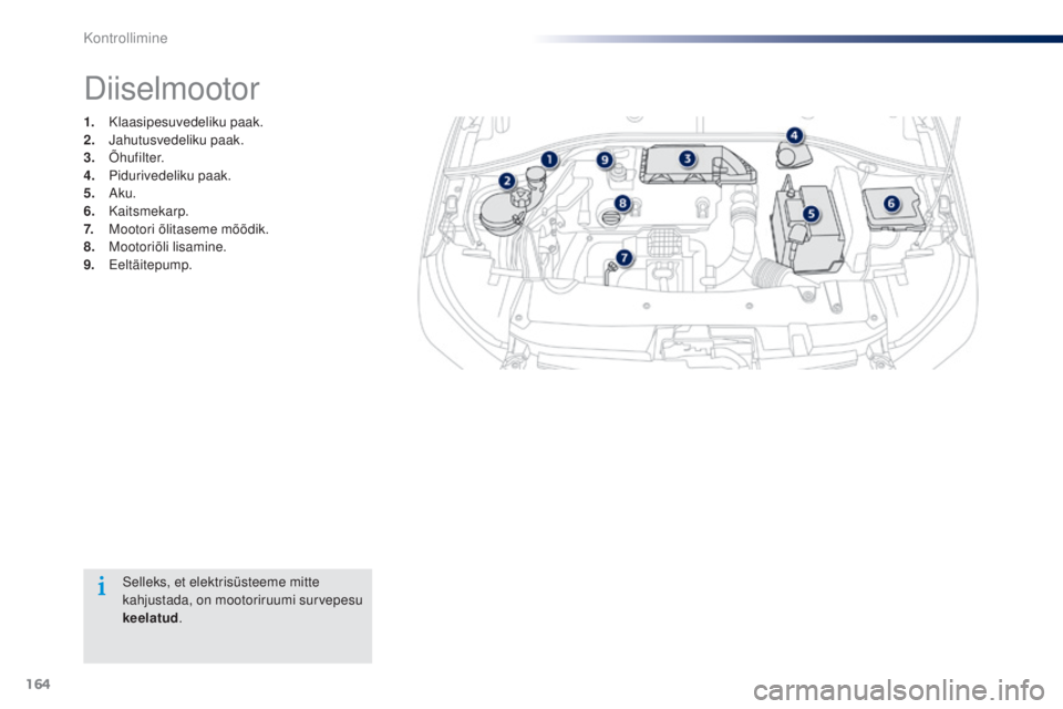 Peugeot 301 2015 Omaniku käsiraamat (in Estonian) 164
301_et_Chap10_verifications_ed01-2014
Selleks, et elektrisüsteeme mitte
kahjustada, on mootoriruumi survepesu
keelatud.
Diiselmootor
1. Klaasipesuvedeliku paak.
2. J
ahutusvedeliku paak.
3.
Peugeot 301 2015 Omaniku käsiraamat (in Estonian) 164
301_et_Chap10_verifications_ed01-2014
Selleks, et elektrisüsteeme mitte
kahjustada, on mootoriruumi survepesu
keelatud.
Diiselmootor
1. Klaasipesuvedeliku paak.
2. J
ahutusvedeliku paak.
3.