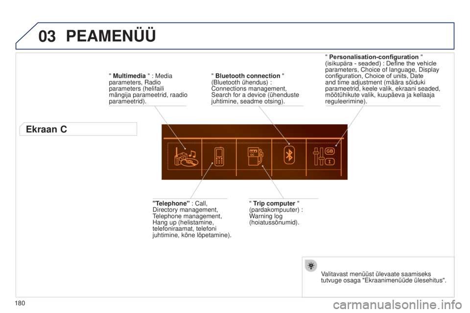 Peugeot 301 2015  Omaniku käsiraamat (in Estonian) 03
180
301_et_Chap12a_RD5(RD45)_ed01-2014
PEAMENÜÜ
" Multimedia " : Media 
parameters, Radio 
parameters (helifaili 
mängija parameetrid, raadio 
parameetrid).
Ekraan C
" Trip computer 