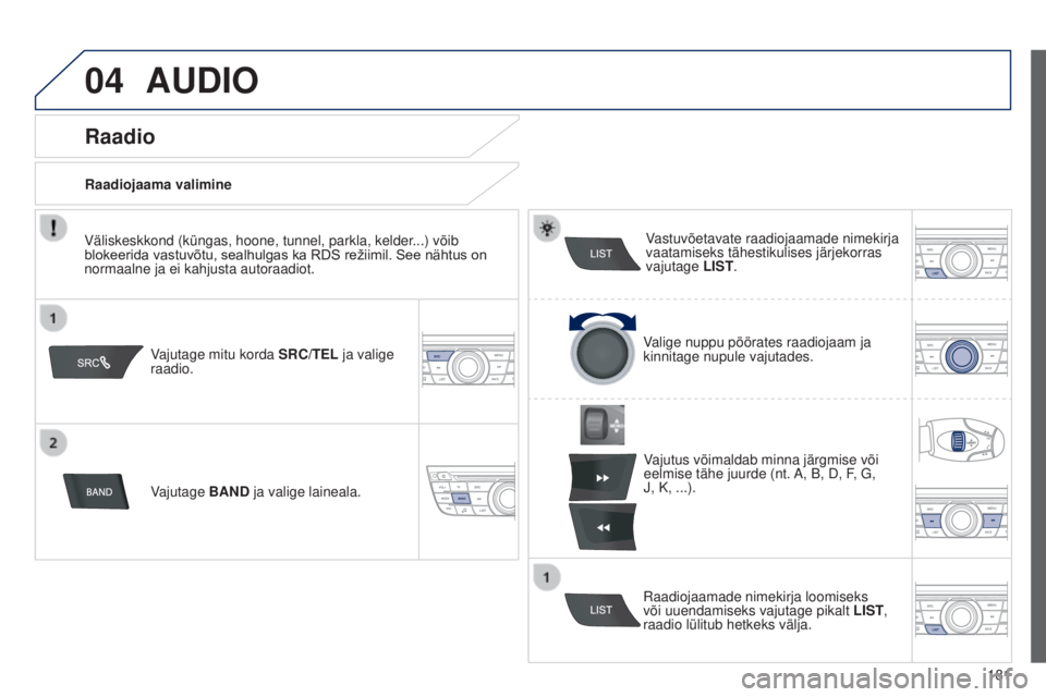 Peugeot 301 2015  Omaniku käsiraamat (in Estonian) 04
181
301_et_Chap12a_RD5(RD45)_ed01-2014
AUDIO
Vajutage mitu korda SRC/TEL ja valige 
raadio.
Vajutage BAND  ja valige laineala. Vastuvõetavate raadiojaamade nimekirja 
vaatamiseks tähestikulises j
