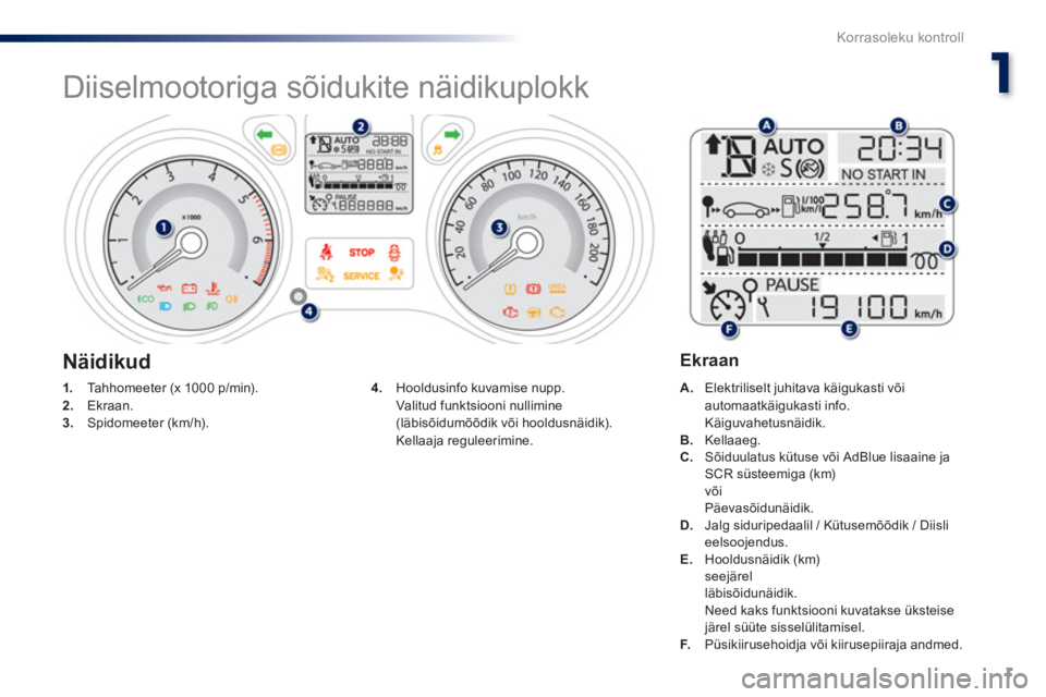 Peugeot 301 2015  Omaniku käsiraamat (in Estonian) 1
1
Korrasoleku kontroll
   
 
 
 
 
 
 
 
 
 
 
 
Diiselmootoriga sõidukite näidikuplokk 
 
 
 
1. 
  Tahhomeeter (x 1000 p/min). 
   
2. 
 Ekraan. 
   
3. 
 Spidomeeter (km/h).    
 
A. 
  Elektri